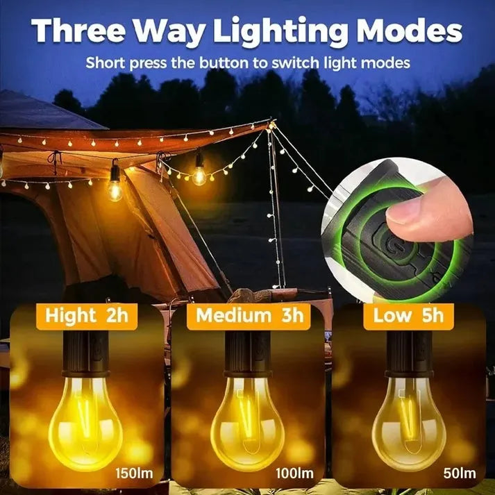 Usb Rechargeable Portable 3 Modes Camping Light